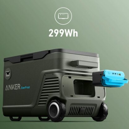 Επαναφορτιζόμενη μπαταρία Anker Cooler Extra 12 V