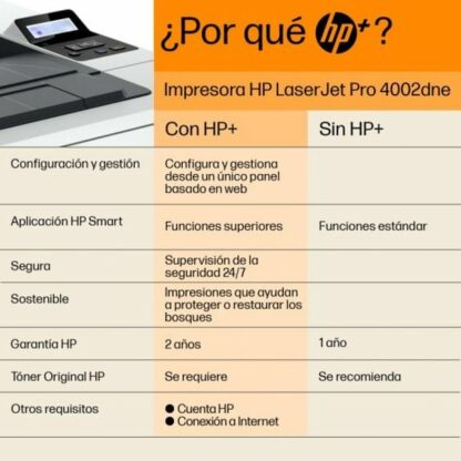 Εκτυπωτής Λέιζερ   HP 2Z605E#B19