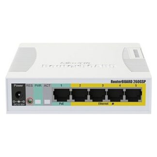 Διακόπτης ZyXEL GS190024HPV2-EU0101F RJ-45 SFP