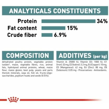 Γατοτροφή Royal Canin Ενηλίκων Κοτόπουλο Καλαμπόκι Λαχανικό Πουλιά 10 kg