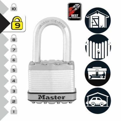 Κλείδωμα πλήκτρων Master Lock