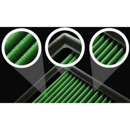 Σετ άμεσης εισαγωγής Green Filters P200