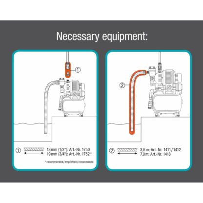 Λάστιχο αναρρόφησης Gardena G1411-20 Αντλία νερού 3,5 m