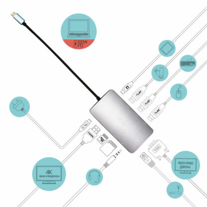 Dockstation i-Tec C31NANODOCKVGAPD     Ασημί