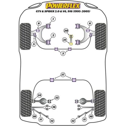 Silentblock Powerflex PFR1-711 Αμορτισέρ (x2)