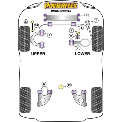 Silentblock Powerflex PFF85-1001 Γραμμή ενίσχυσης (x2)