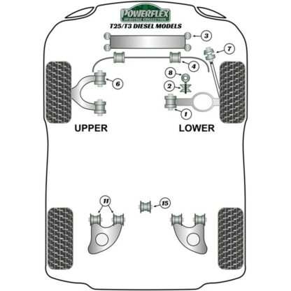 Silentblock Powerflex PFF85-1001 Γραμμή ενίσχυσης (x2)