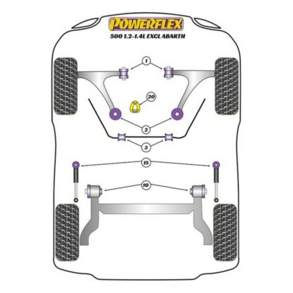 Silentblock Powerflex (x2)