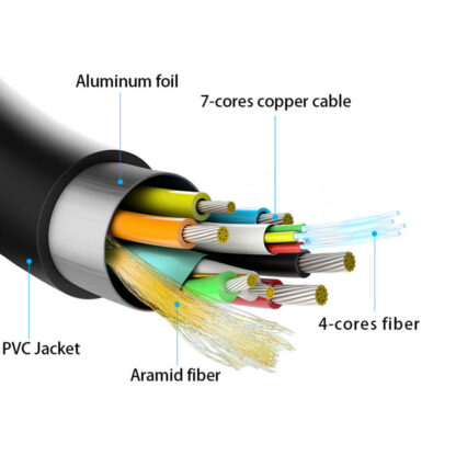 Καλώδιο HDMI Aisens A148-0513 (1 μονάδα)