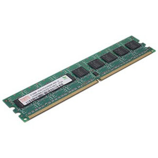 Μνήμη RAM Kingston KTH-PL432/64G 64GB DDR4 64 GB