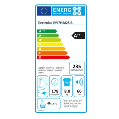 Συμπυκνωτικό στεγνωτήριο Electrolux EW7H5825IB 8 kg