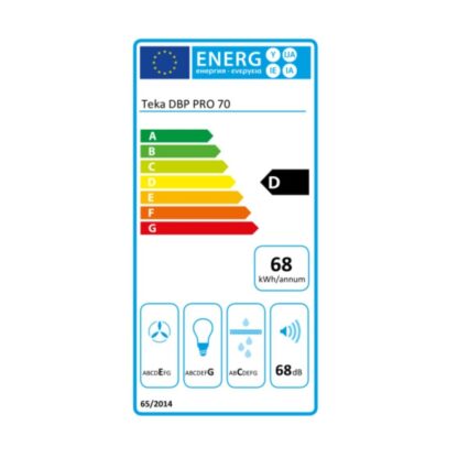 Συμβατικός Απορροφητήρας Teka DBP70PRO 70 cm 613 m3/h 68 dB 236W