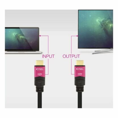 Καλώδιο HDMI NANOCABLE 10.15.3725 Μαύρο 25 m