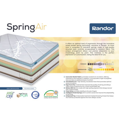 στρώμα ελατηρίου τσέπης Randor Spring Air 140 x 190 x 26 cm