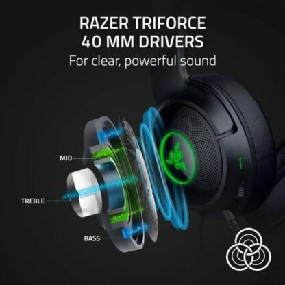 Ακουστικά με Μικρόφωνο για Gaming Razer RZ04-04730100-R3M1