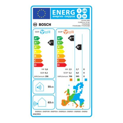 Κλιματιστικό BOSCH Λευκό A+ A++ A+/A++ 3770 w