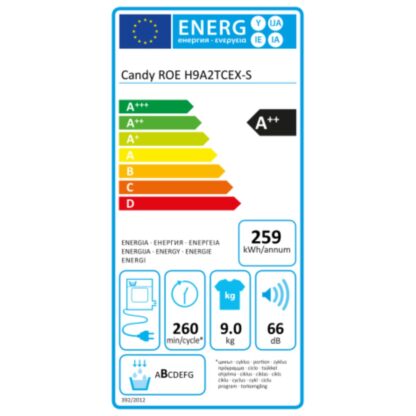 Συμπυκνωτικό στεγνωτήριο Candy ROEH9A2TCEXS