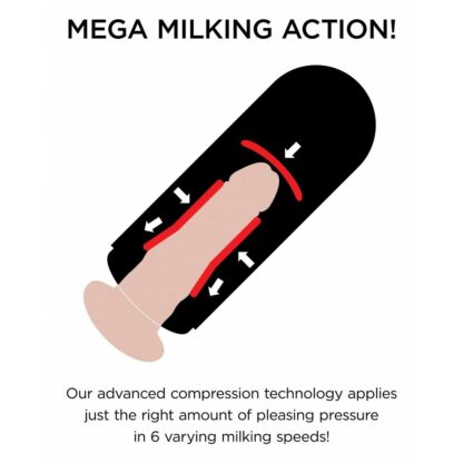 Ρεαλιστικός δονητής Pipedream Mega Milker Light