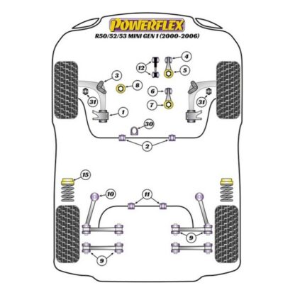 Silentblock Powerflex PFF5-101