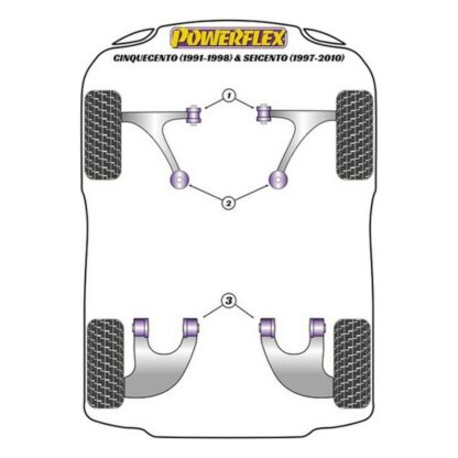 Silentblock Powerflex PFR16-120