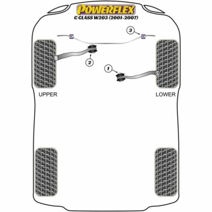 Silentblock Powerflex PFF40-503-20BLK