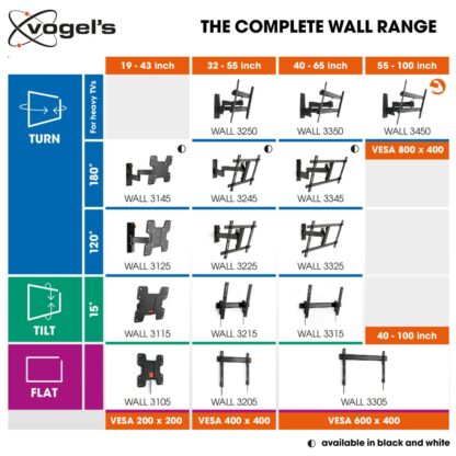 Βάση Τηλεόρασης Vogel's WALL3225 NEGRO