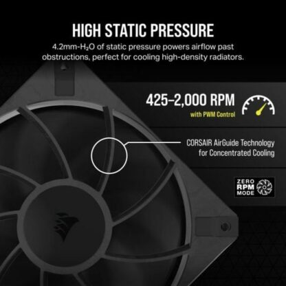 Ανεμιστήρας Κουτί Corsair RS120 MAX PWM Ø 12 cm (3 Μονάδες)