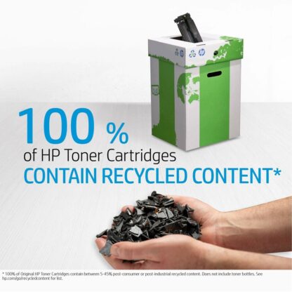 Γνήσιο Toner HP 651A Μαύρο Vαι