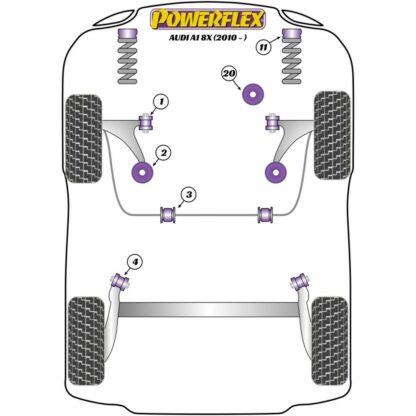 Silentblock Powerflex PFF85-1202 Πίσω Σασί