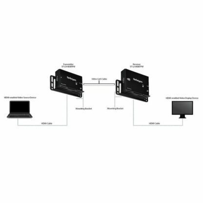 Αντάπτορας Startech ST121HDBTPW          HDMI RJ45