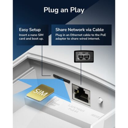 Router Cudy LT700 Outdoor_EU Λευκό RJ45 RJ45 x 1 Wi-Fi 5 GHz Wi-Fi 4