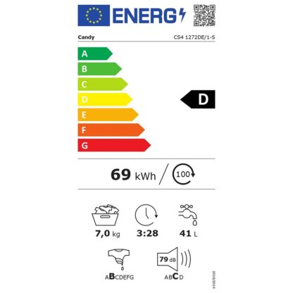 Πλυντήριο ρούχων Candy CS4 1272DE/1-S 7 kg 1200 rpm