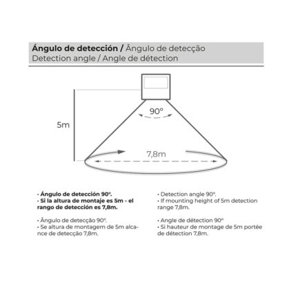 Φακός Προβολέας EDM 31855 200 W 1500 lm Τηλεχειριστήριο Φωτοβολταϊκός Ηλιακό Πάνελ (6500 K)