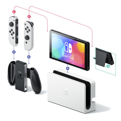 Nintendo Switch Nintendo OLED Λευκό