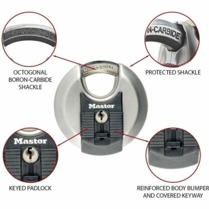 Κλείδωμα πλήκτρων Master Lock /PADLOCK