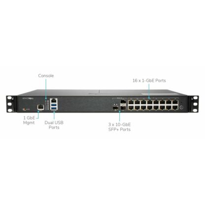 Αντάπτορας SonicWall 03-SSC-2976