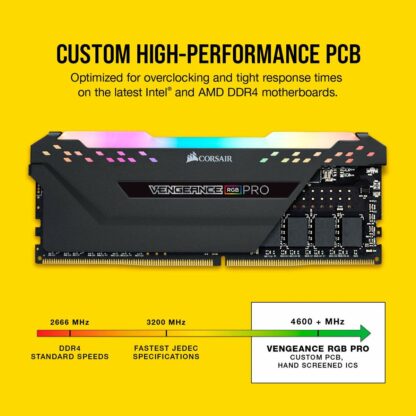 Μνήμη RAM Corsair CMW64GX4M2D3600C18 64 GB DDR4 3600 MHz CL16