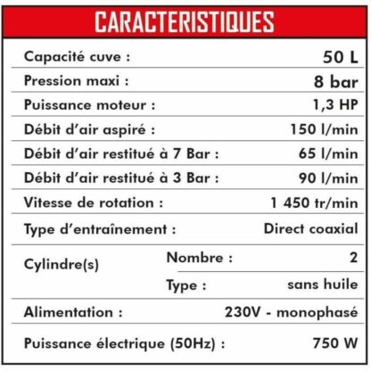 Συμπιεστής Αέρα MECAFER 425523 Οριζόντιο Αθόρυβο 8 bar 24 L