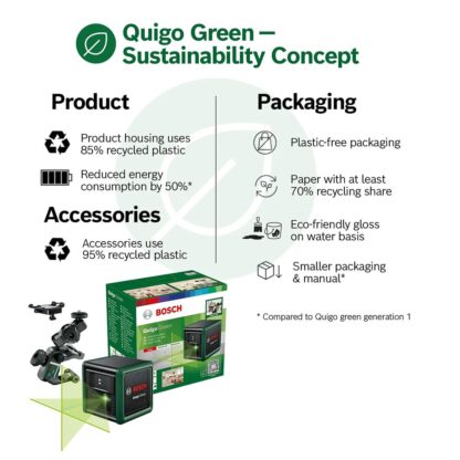 Επίπεδη μετρητής BOSCH Quigo Green