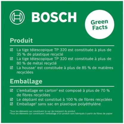 Επίπεδη μετρητής BOSCH