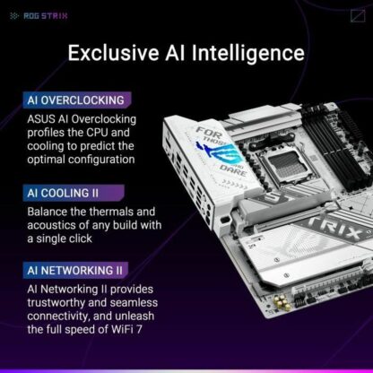 Μητρική Κάρτα Asus STRIX X870-A GAMING WIFI AMD AMD AM5