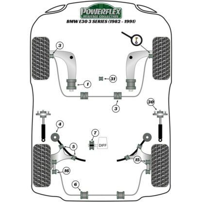 Silentblock Powerflex PFF5-303 Delantera Κατώτερο