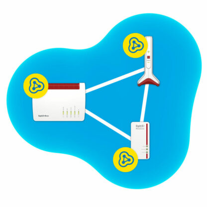 Σημείο Πρόσβασης Fritz! 20002953 6000 Mbit/s Λευκό