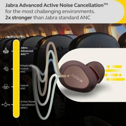 Ακουστικά με Μικρόφωνο Jabra Καφέ