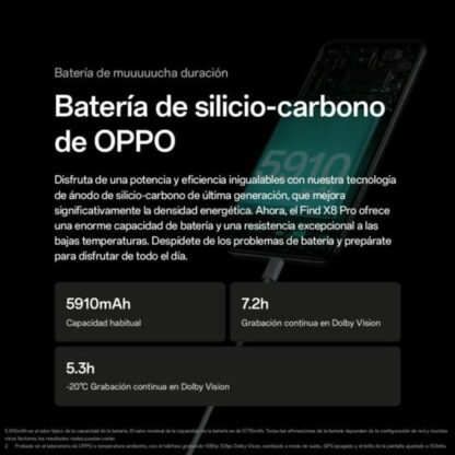 Κινητό Τηλέφωνο για Ηλικιωμένους Oppo 6,78" 512 GB Μαύρο