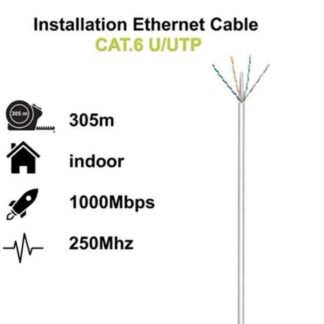 Καλώδιο Δικτύου SFP+ CISCO SFP-H10GB-CU1M=