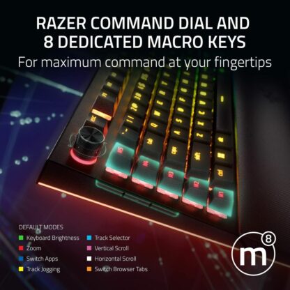 Πληκτρολόγιο Razer RZ03-04681800-R3M1 Μαύρο Ισπανικό Qwerty