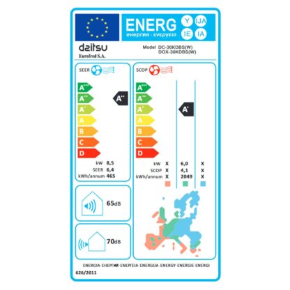 Κλιματιστικό μέσω Αεραγωγών Daitsu ACD30KDBS A+ A++ 2500 W 2250 W