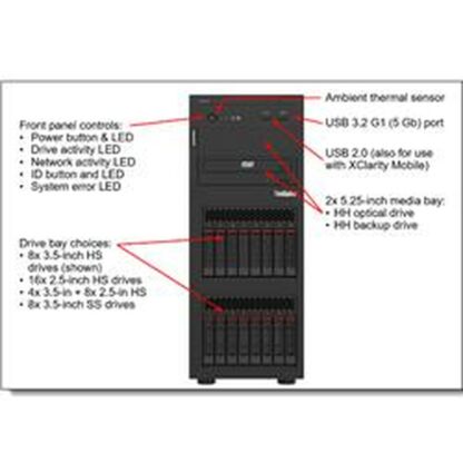 Server Lenovo 7D8FA01YEA 32 GB RAM