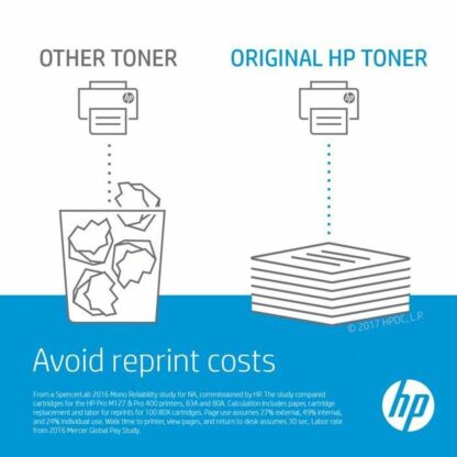 Γνήσιο Toner HP 89A Μαύρο